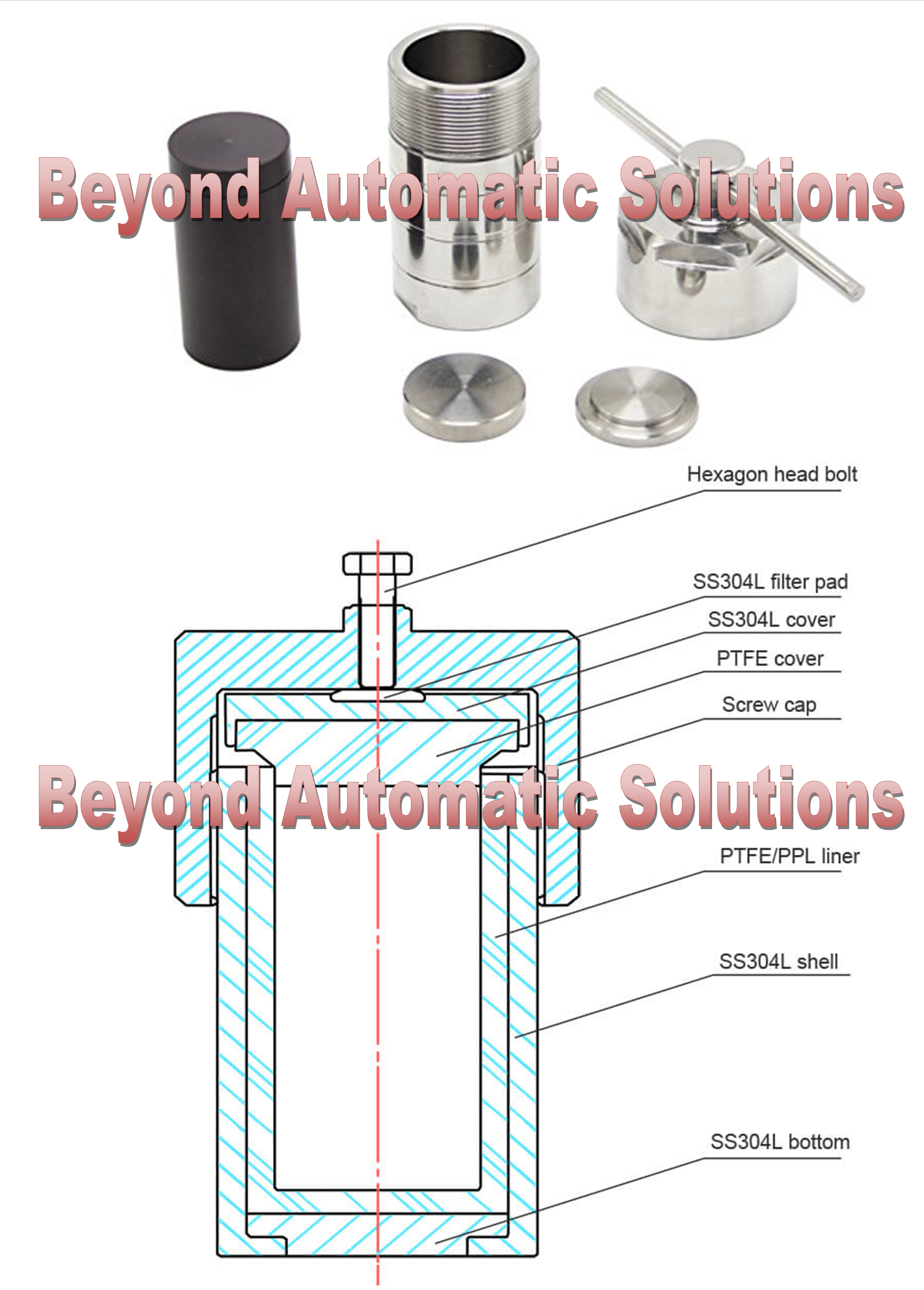 Small Autoclaves